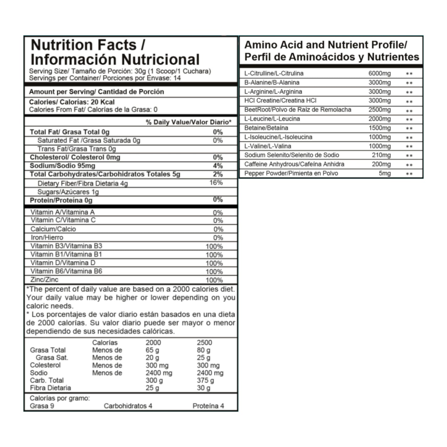 Intenze 420 g PROSCIENCE 14 Servicios Varios sabores de fruta natural