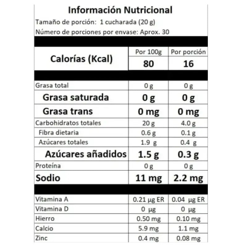 Pre-entreno Electron SMARTMUSCLE