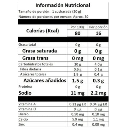 Pre-entreno Electron SMARTMUSCLE